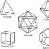 Kristall on ruumis järjestatud aatomite süsteem