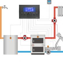 We consider the models, device and principle of operation of pellet boilers with automatic fuel supply